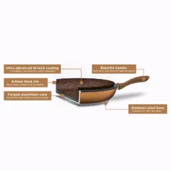 JML Copper Stone Pan - 24cm -Curver Shop 12822898 8014833168592581