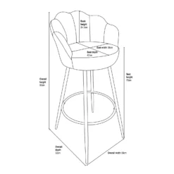 Sophia Bar Stool - Teal -Curver Shop 12937432 3585009657817351