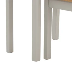 Norbury Nest Of 2 Tables - Grey -Curver Shop 12940857 1254873337456091