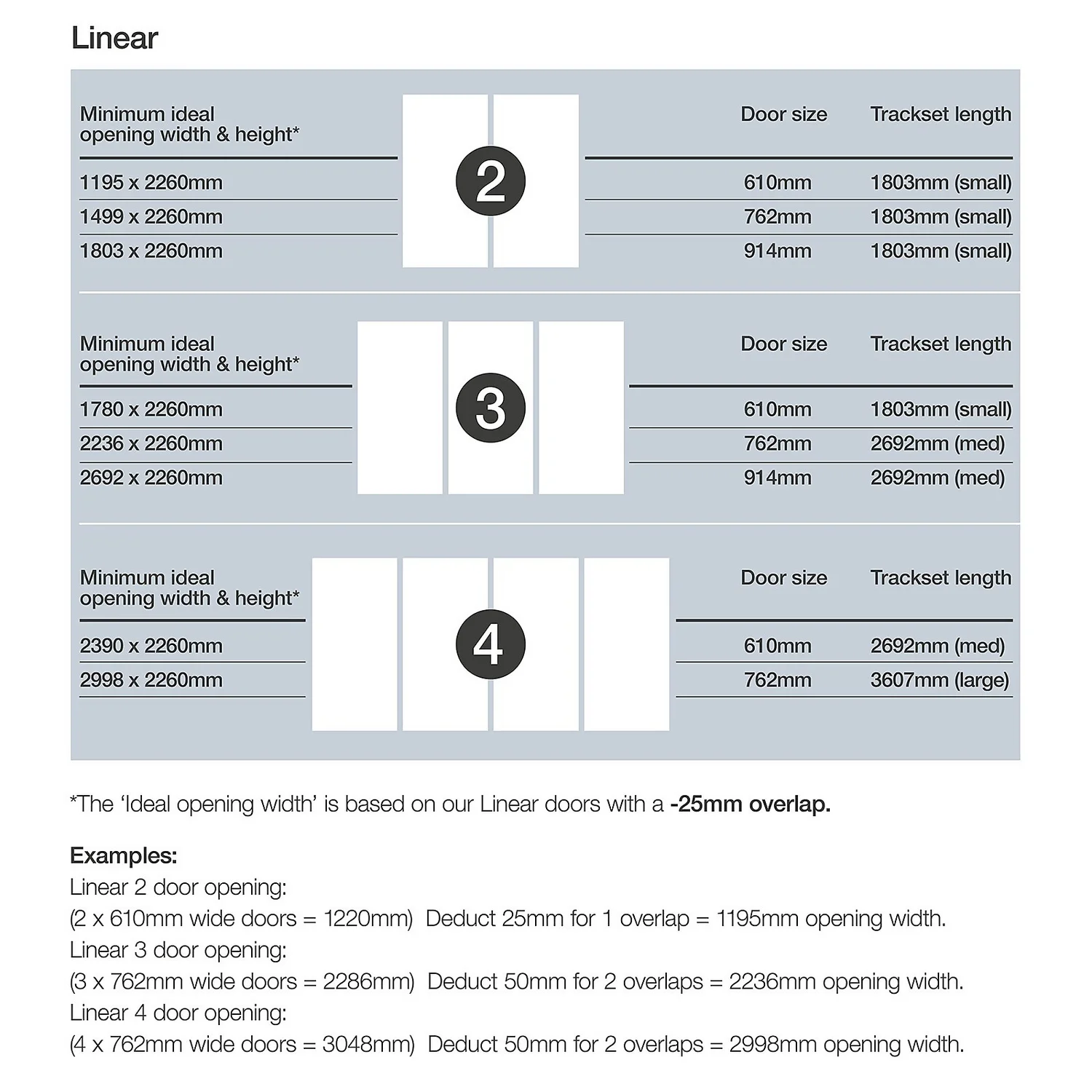 Linear Sliding Wardrobe Door 3 Panel Cream Glass With White Wooden Frame (W)914mm 4 Linear Sliding Wardrobe Door 3 Panel Cream Glass With White Wooden Frame (W)914mm - Image 4