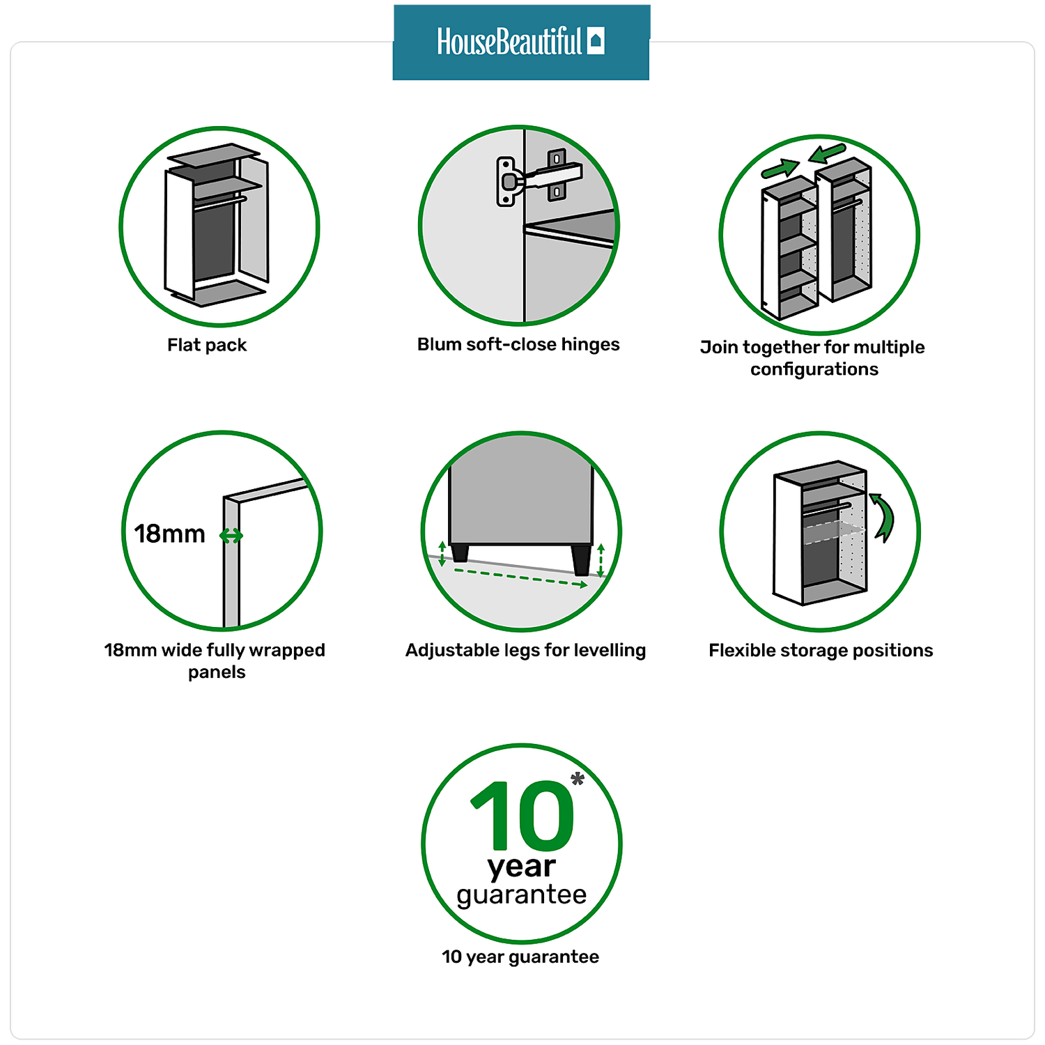 House Beautiful Realm Triple Wardrobe, Oak Effect Carcass - Carbon Grey Shaker Doors (W) 1350mm X (H) 2196mm 4 House Beautiful Realm Triple Wardrobe, Oak Effect Carcass - Carbon Grey Shaker Doors (W) 1350mm X (H) 2196mm - Image 4