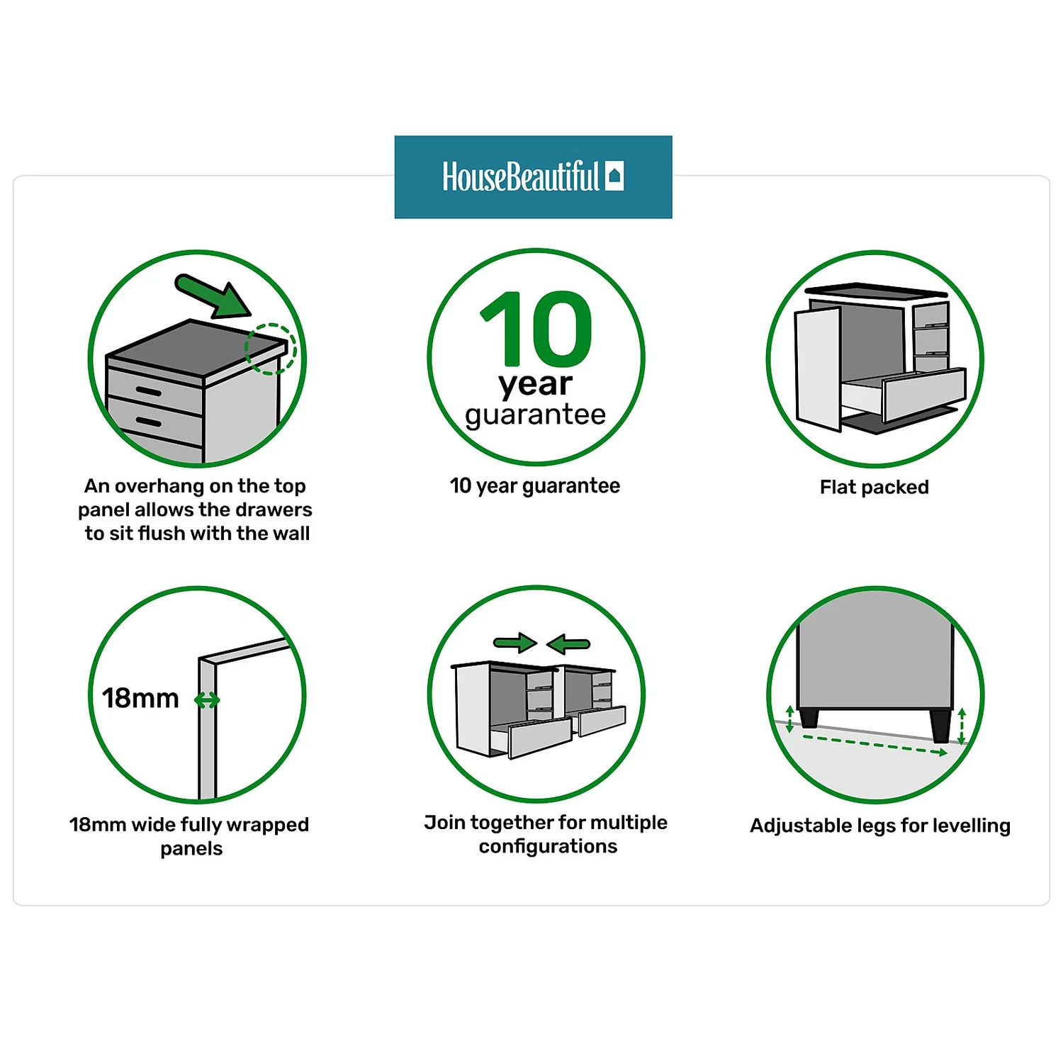 House Beautiful Realm Narrow Chest Of Drawers - Navy Blue Shaker (W) 450mm X (H) 756mm 4 House Beautiful Realm Narrow Chest Of Drawers - Navy Blue Shaker (W) 450mm X (H) 756mm - Image 4