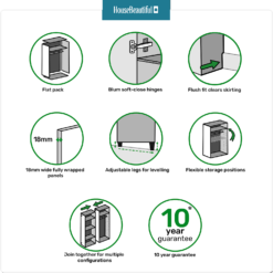 House Beautiful Honest Fitted Look Single Wardrobe, Grey Carcass - Gloss Grey Slab Door (W) 490mm X (H) 2226mm -Curver Shop 13999956 1135007138584904